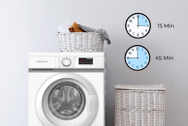 Programas de lavadora para cada tipo de colada