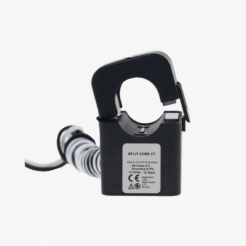 Toroidal partido de...